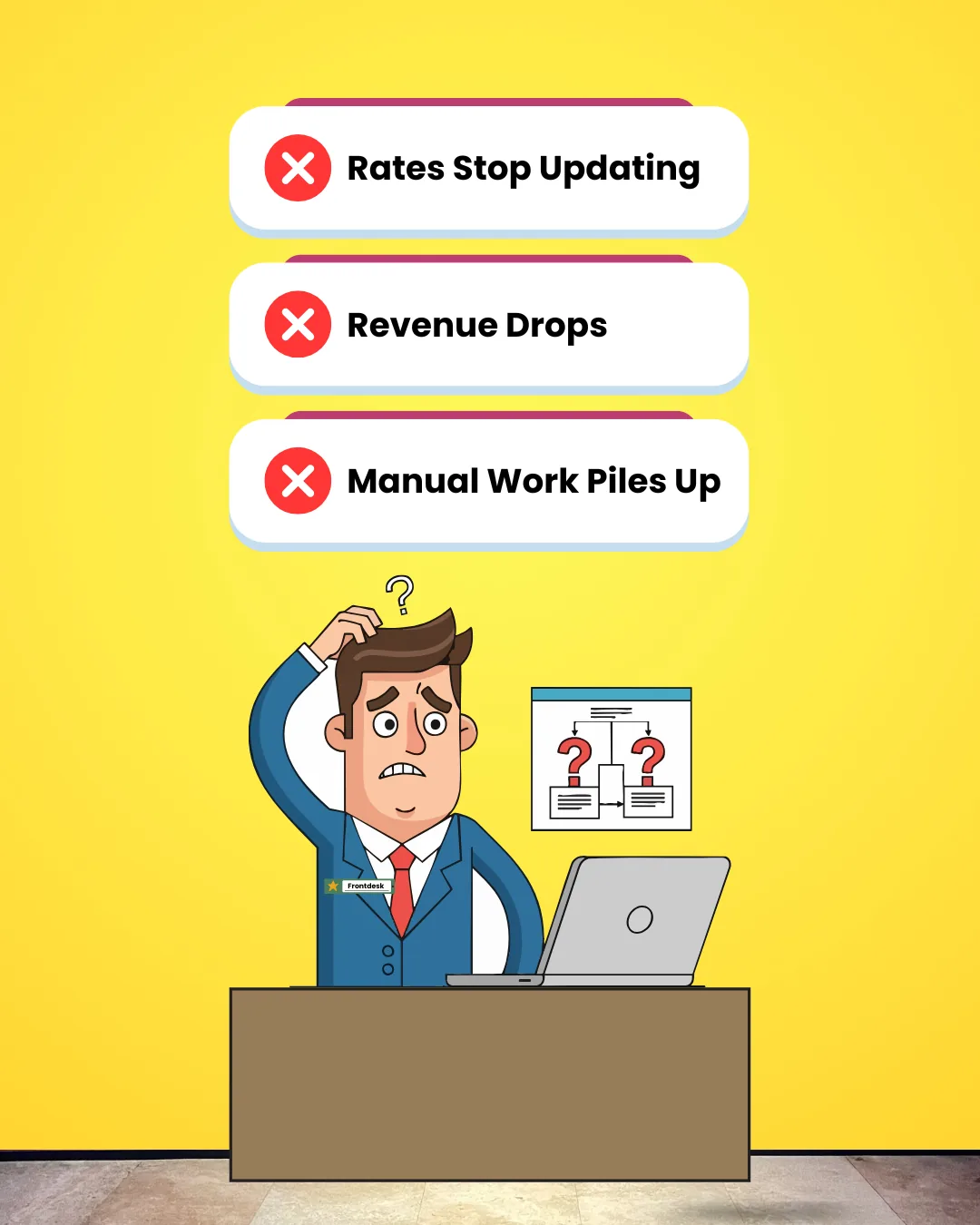 Bagaimana Jika Revenue Manager Anda Mengambil Cuti Sehari?