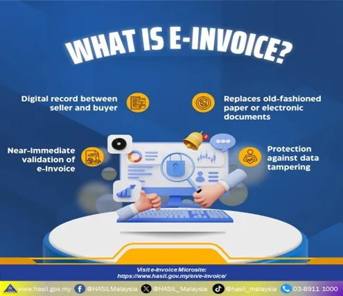 E-Invoicing Made Easy for Hotels in Malaysia